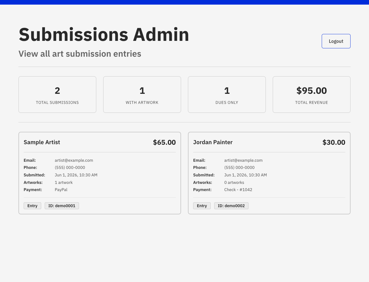 Admin dashboard showing submission counts, revenue stats, and a list of exhibit entries with payment status